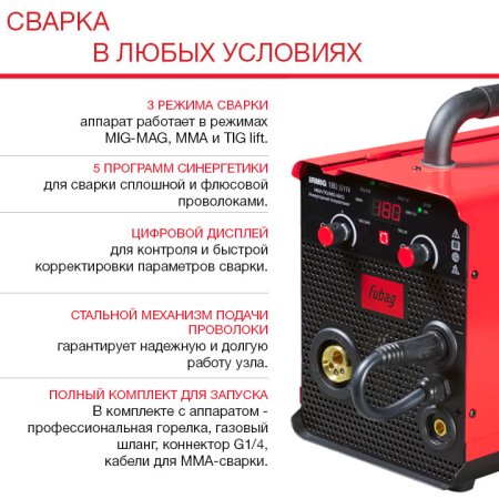Полуавтомат сварочный FUBAG IRMIG 180 SYN с горелкой 250 А 3 м в комплекте в Ханты-Мансийске фото
