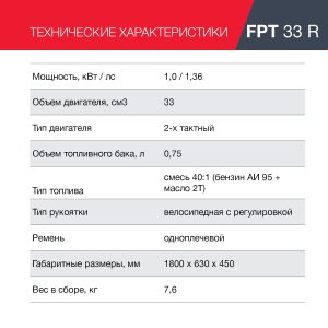 Бензиновый триммер FUBAG FPT 33R в Ханты-Мансийске фото