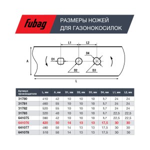 Нож для аккумуляторных газонокосилок FUBAG 42 см  в Ханты-Мансийске фото