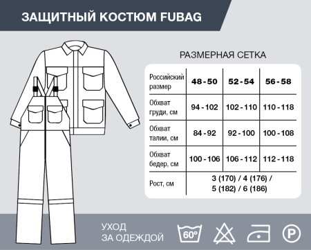 Защитный костюм Fubag размер 52-54 рост 3 в Ханты-Мансийске фото