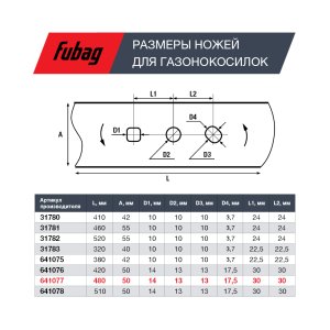 Нож для аккумуляторных газонокосилок FUBAG 48 см в Ханты-Мансийске фото