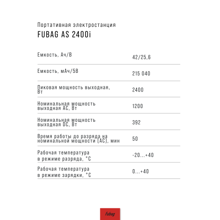 Портативная электростанция FUBAG AS 2400i (аккумулятор LiFePO4) в Ханты-Мансийске фото
