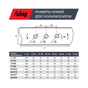 Нож для газонокосилок FUBAG 40,7 см (17")  в Ханты-Мансийске фото