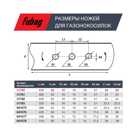 Нож для газонокосилок FUBAG 40,7 см (17")  в Ханты-Мансийске фото