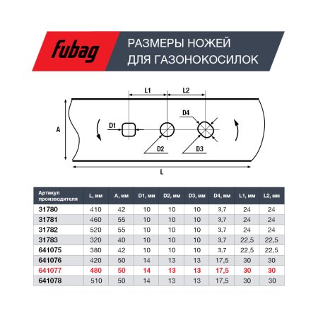 Нож для аккумуляторных газонокосилок FUBAG 48 см в Ханты-Мансийске фото