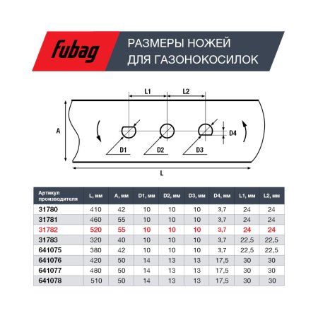 Нож для газонокосилок FUBAG 53 см (21")  в Ханты-Мансийске фото
