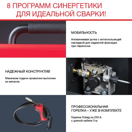 FUBAG Сварочный полуавтомат IRMIG 188 SYN PLUS c горелкой FB 250 3 м в Ханты-Мансийске фото
