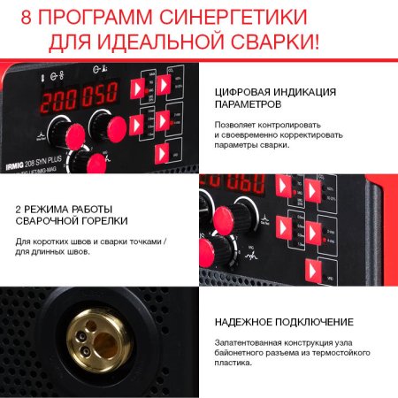 Полуавтомат сварочный FUBAG IRMIG 208 SYN PLUS c горелкой FB 250 3 м в Ханты-Мансийске фото