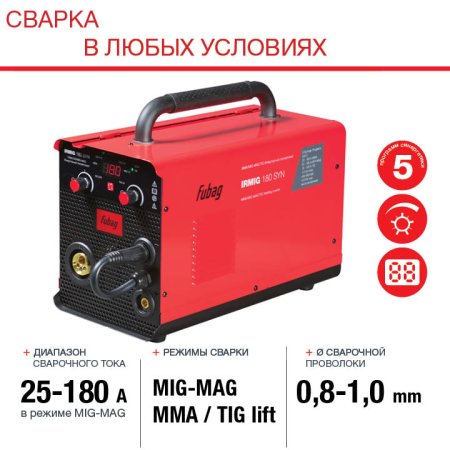 Полуавтомат сварочный FUBAG IRMIG 180 SYN с горелкой 250 А 3 м в комплекте в Ханты-Мансийске фото