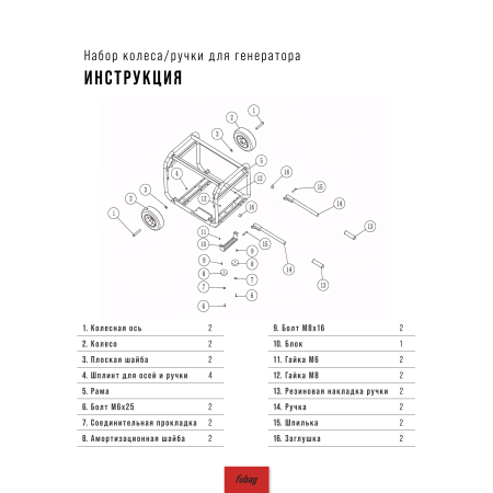 Комплект колес и ручек для генераторов FUBAG в Ханты-Мансийске фото