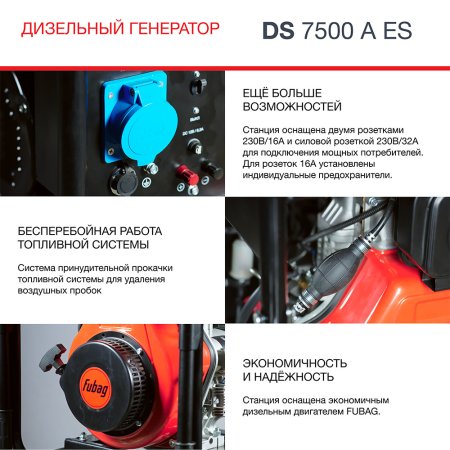 Дизельный генератор FUBAG DS 7500 A ES с электростартером и коннектором автоматики в Ханты-Мансийске фото