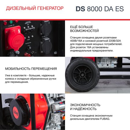 FUBAG Дизельный генератор (трехфазный) с электростартером и коннектором автоматики DS 8000 DA ES в Ханты-Мансийске фото
