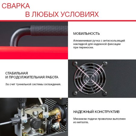 Полуавтомат сварочный FUBAG IRMIG 180 SYN с горелкой 250 А 3 м в комплекте в Ханты-Мансийске фото