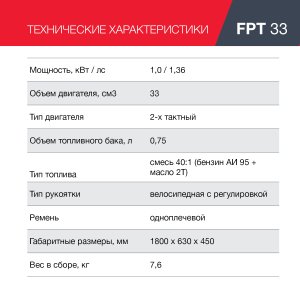 Бензиновый триммер FUBAG FPT 33 в Ханты-Мансийске фото