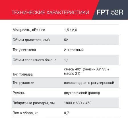 Бензиновый триммер FUBAG FPT 52R в Ханты-Мансийске фото
