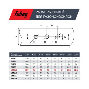 Нож для аккумуляторных газонокосилок FUBAG 38 см в Ханты-Мансийске фото