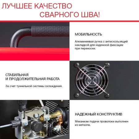 FUBAG Сварочный полуавтомат IRMIG 200 SYN с горелкой 250 А 3 м в комплекте в Ханты-Мансийске фото