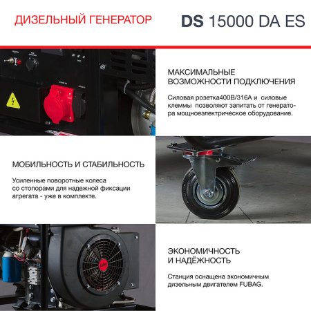 Дизельный генератор (трехфазный) FUBAG DS 15000 DA ES с электростартером и коннектором автоматики в Ханты-Мансийске фото